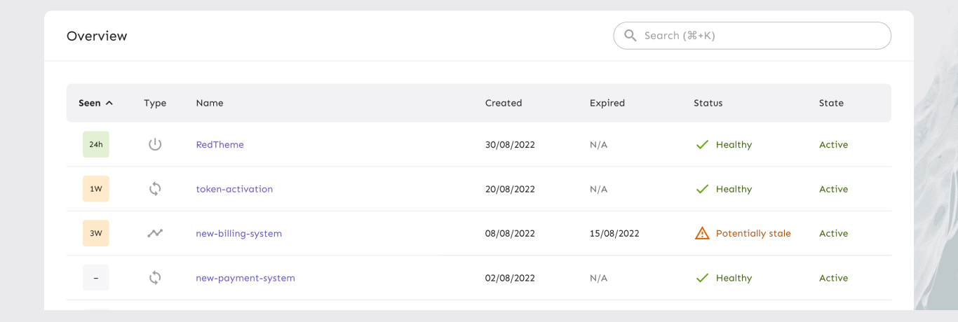 A table of the toggles in the current project with their health reports. The table has the following columns: name, last seen, created, expired, status, and report.